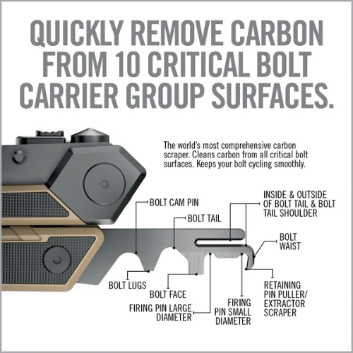 Real Avid AR15 Tool