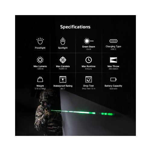 OLIGHT PL X GL TACTICAL LASER LIGHT GREEN BEAM