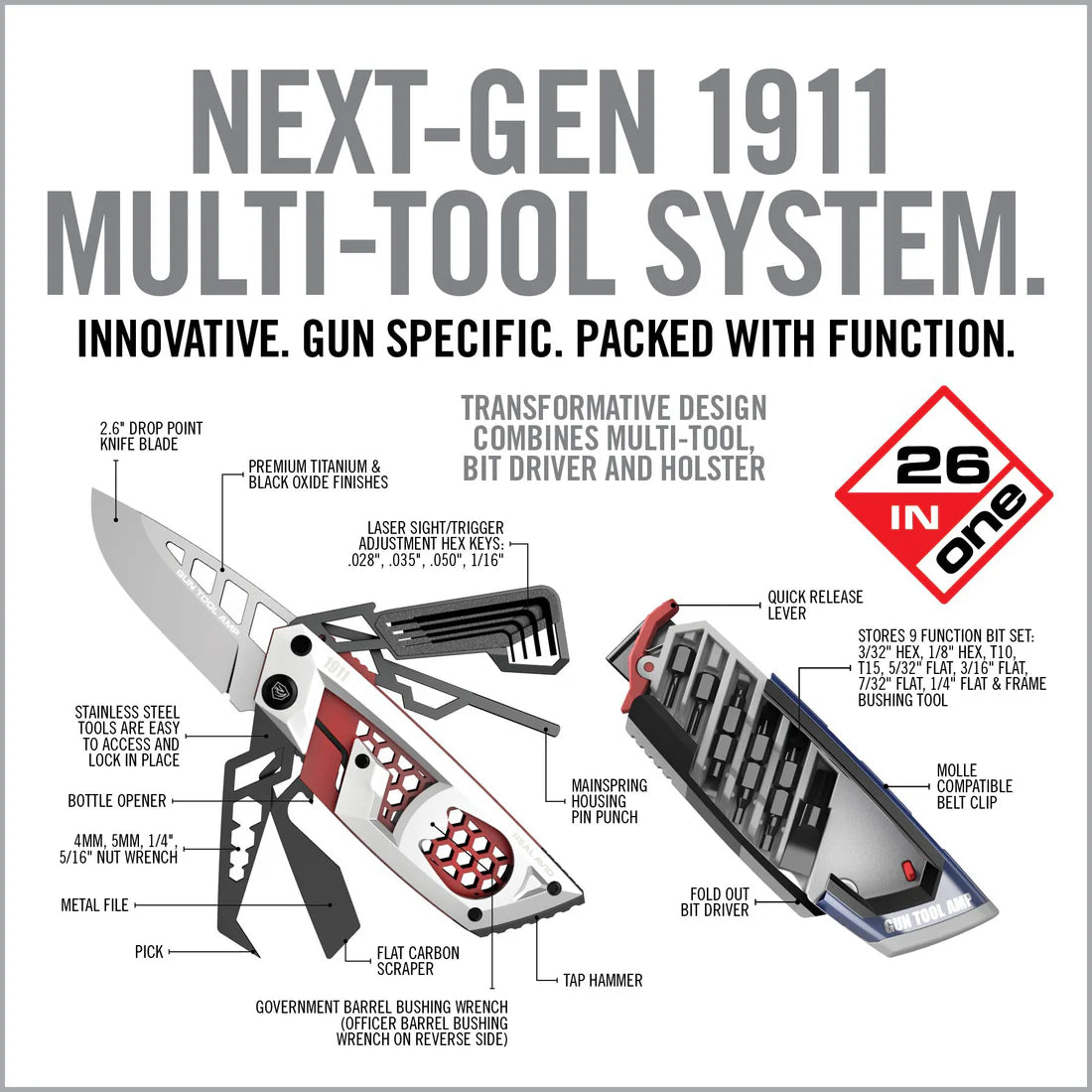 Real Avid Gun Tool Amp 1911