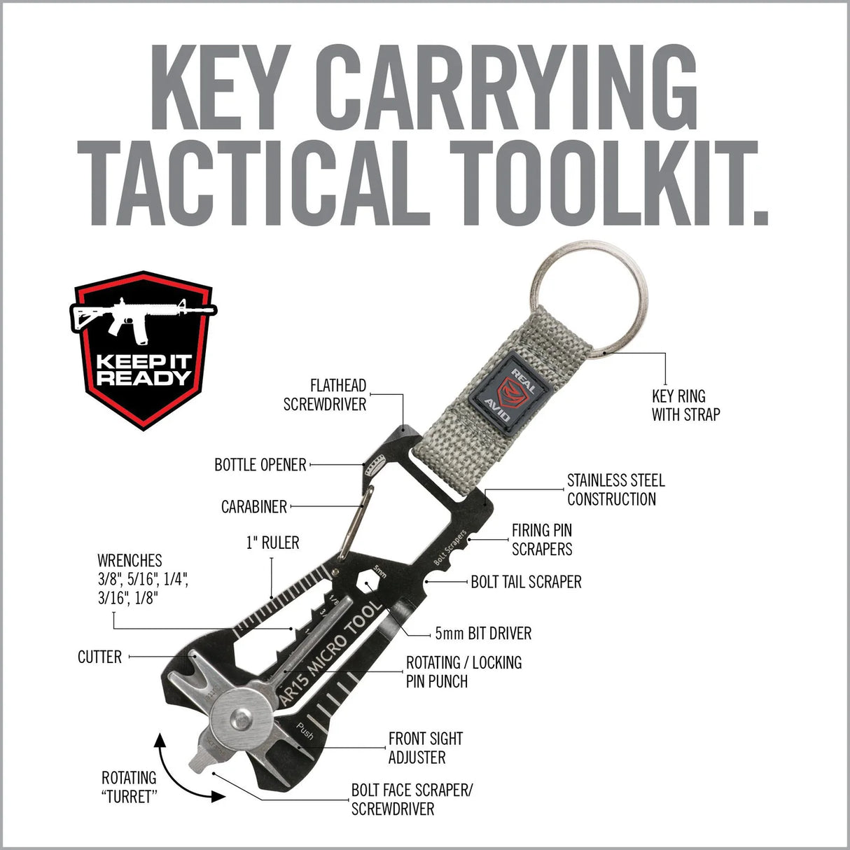 Real Avid Micro Tool AR15