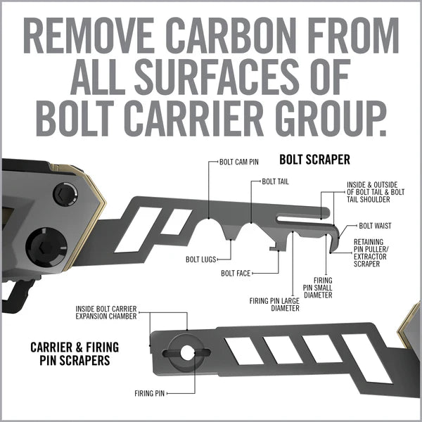 Real Avid Gun Tool Edge AR15