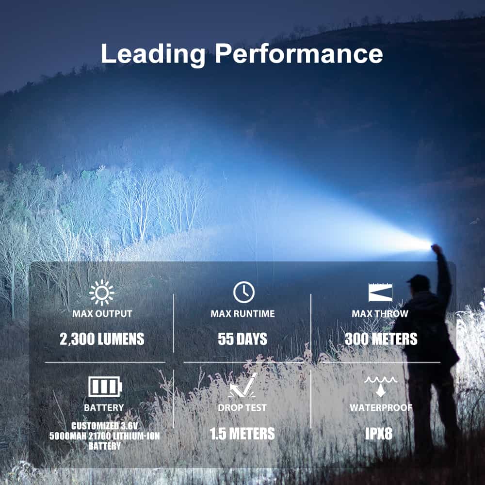 Olight Warrior 3S High Beam Tactical Flashlight