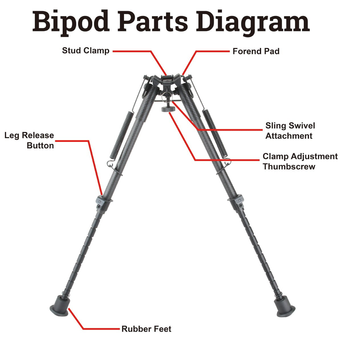Rokstad Carbon Fiber 9-13.5" Spring Retractable Bipod