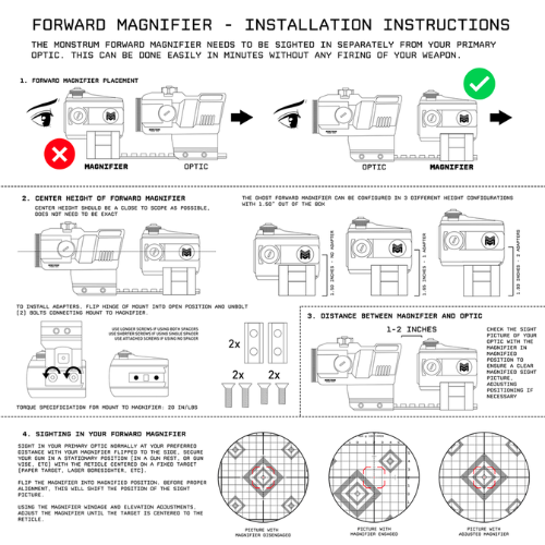 Monstrum 2x Flip to Side Forward Magnifier