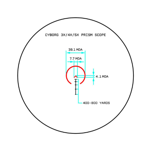 Monstrum Cyborg Prism Optics Ultra Copakt X5