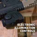 Monstrum Cyborg Prism Optics Ultra Copakt X5