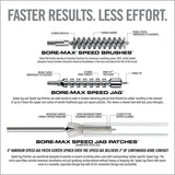 Real Avid Bore Maxx Speed Clean System