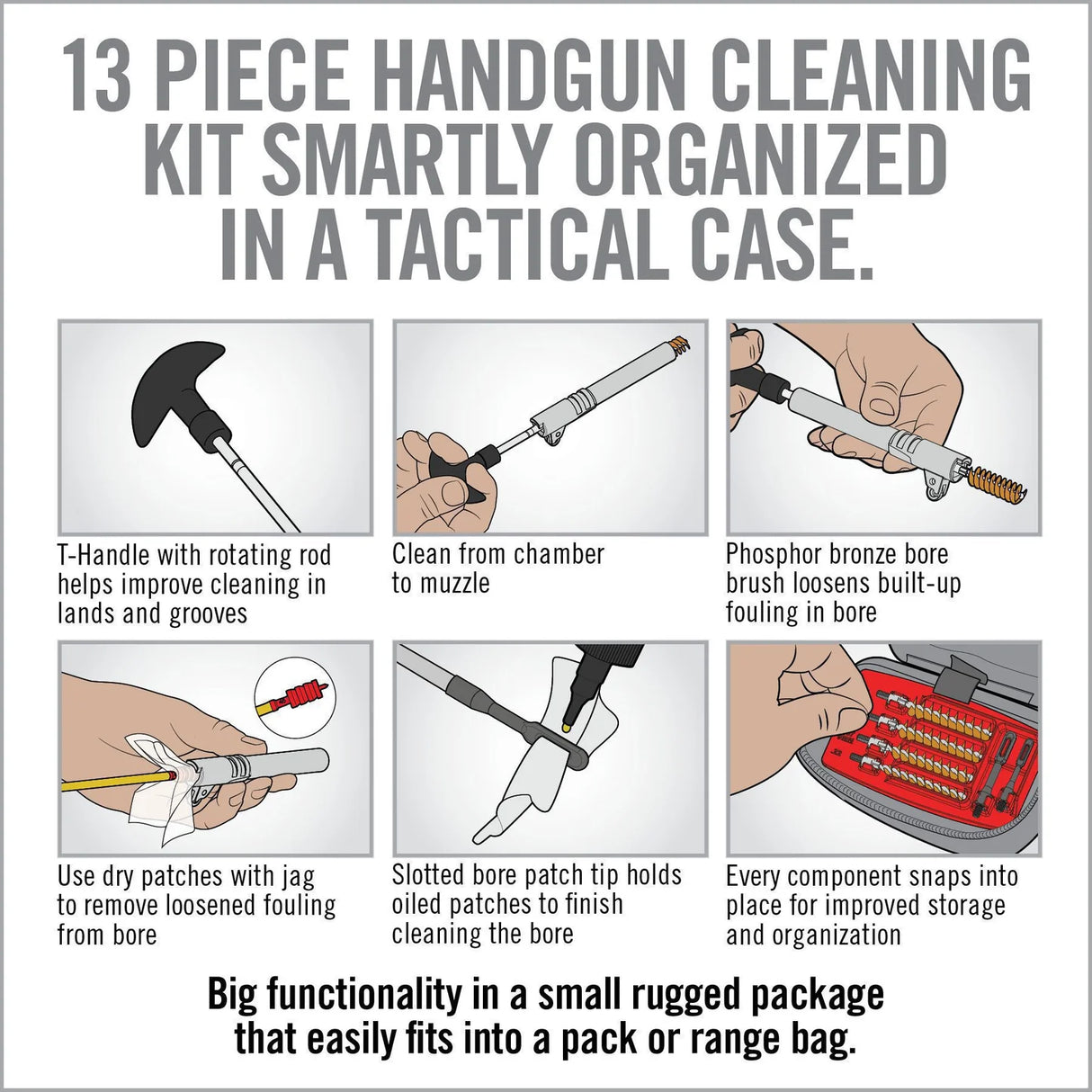 Real Avid Gun Boss Handgun Cleaning Kit Compact & Ready