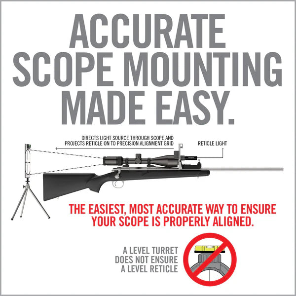 Real Avid Master Grade Scope Mounting & Bore Sighting Kit