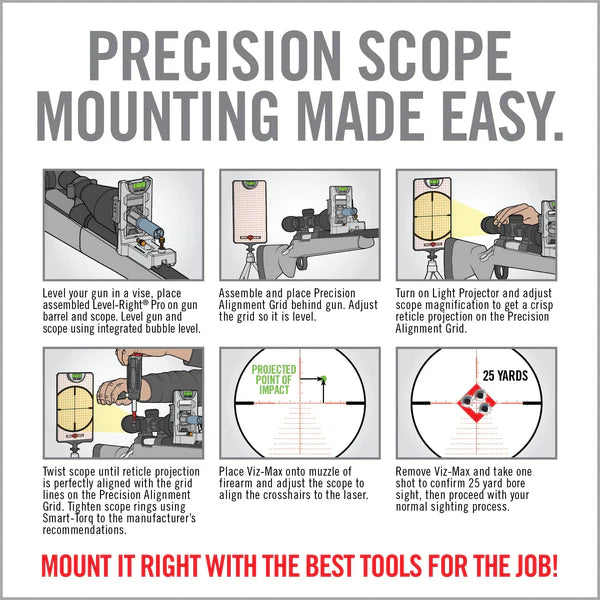 Real Avid Master Grade Scope Mounting & Bore Sighting Kit