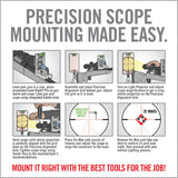 Real Avid Master Grade Scope Mounting & Bore Sighting Kit