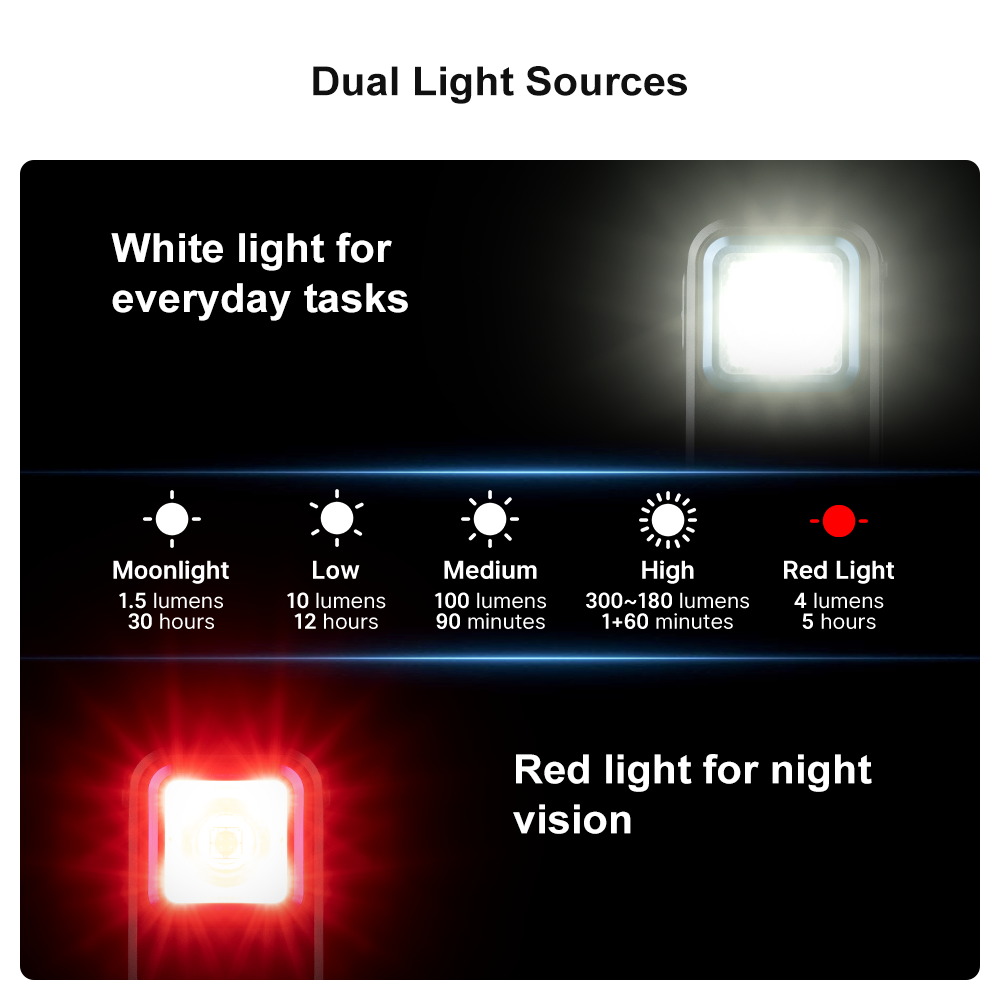 Olight Oclip CU Flashlight