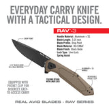Real Avid RAV-3