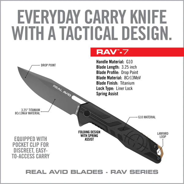 Real Avid Rav-7