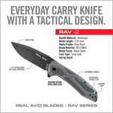Real Avid RAV 2